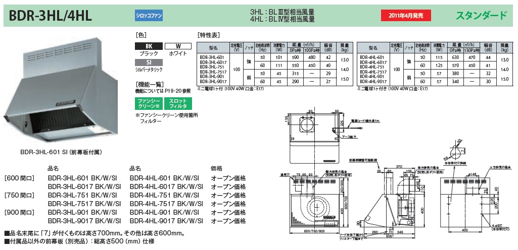 ☆決算特価商品☆ 富士工業 MP601BK レンジフード用幕板