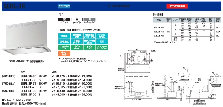 2022春夏新作 YMKP565-C350SI 富士工業 横幕板