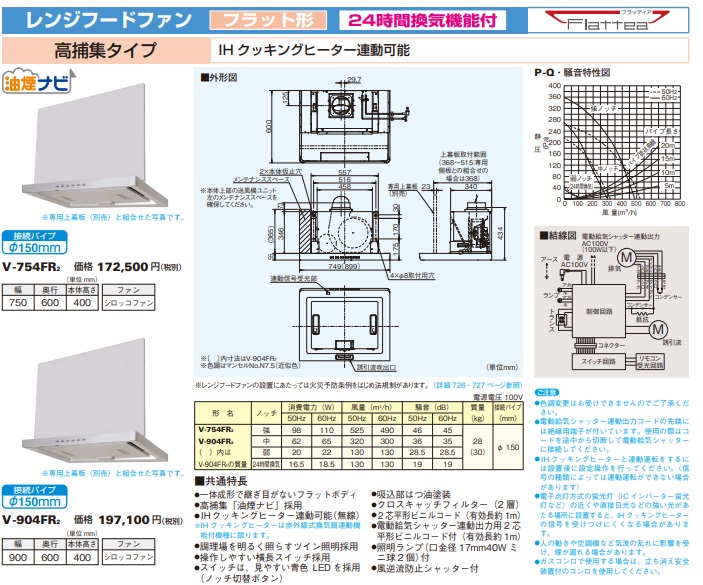 三菱　レンジフード　V-754FR2　幅75cm ※幕板は別売です。必要な場合は別途ご購入下さい。　　高捕集 IH連動可能